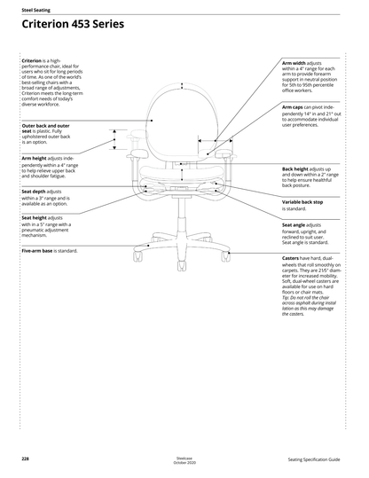 Steelcase Criterion 453 Series Office Chair